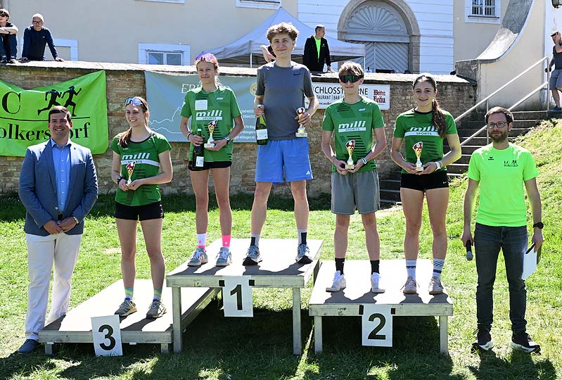 Wolkersdorfer Schlossparklauf