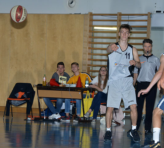 die Bildnummer ist 201910030098